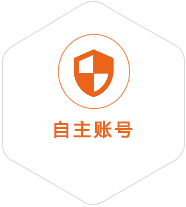 安庆到葡萄牙国际快递
